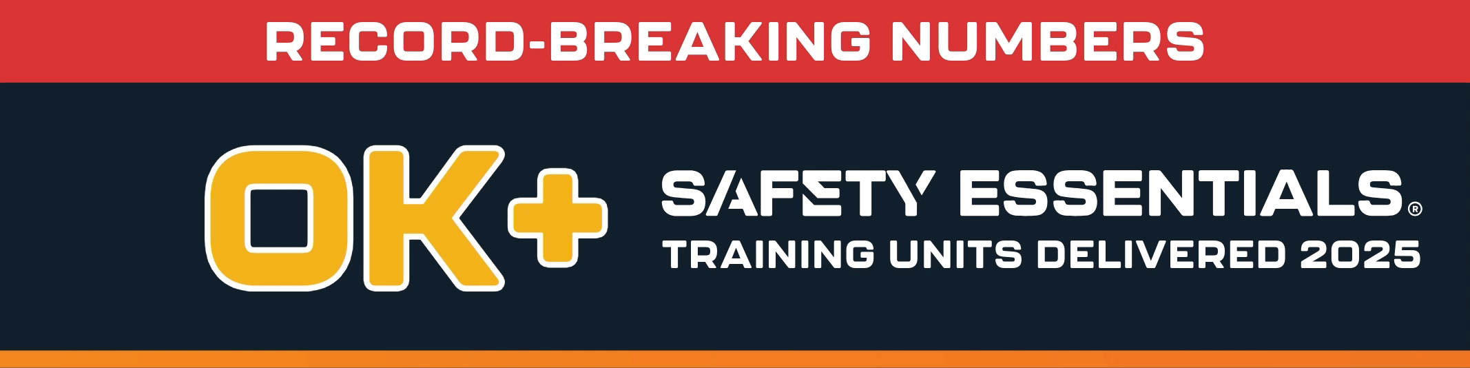 Training Units Delivered